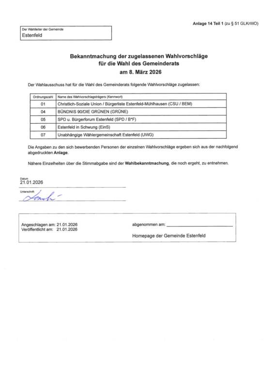 Bekanntmachung der zugelassenen Wahlvorschläge für die Wahl des Gemeinderats am 08.03.26