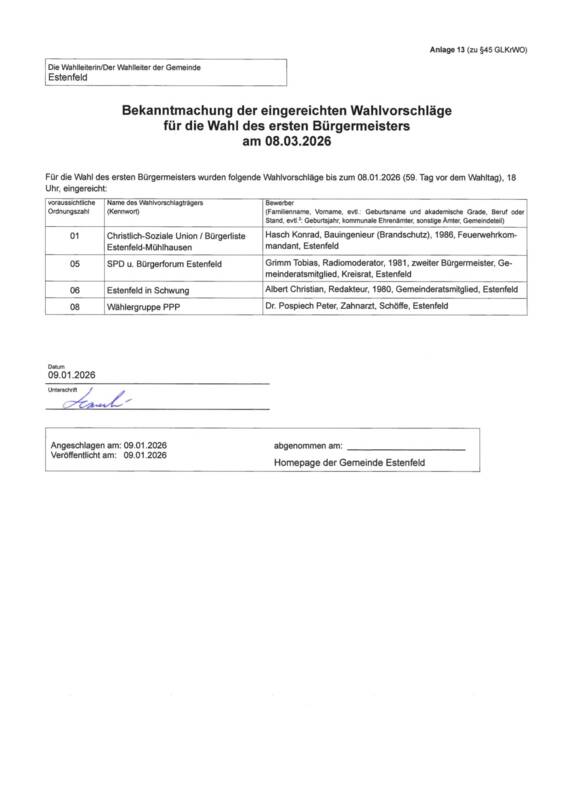 Bekanntmachung der eingereichten Wahlvorschläge für die Wahl des ersten Bürgermeisters am 08.03.2026 Estenfeld